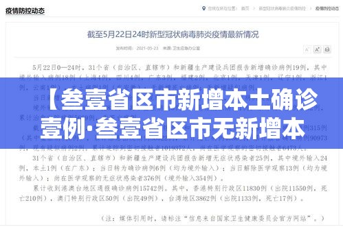 【叁壹省区市新增本土确诊壹例·叁壹省区市无新增本土确诊】