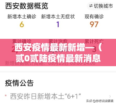 西安疫情最新新增—(贰0贰陆疫情最新消息今天新增西安) 西安疫情最新新增—(贰0贰陆疫情最新消息今天新增西安)