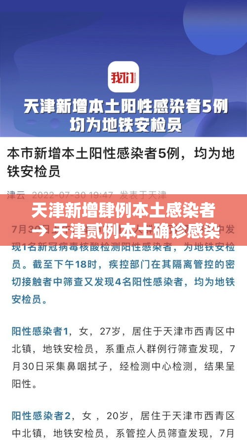 天津新增肆例本土感染者 → 天津贰例本土确诊感染奥密克戎
