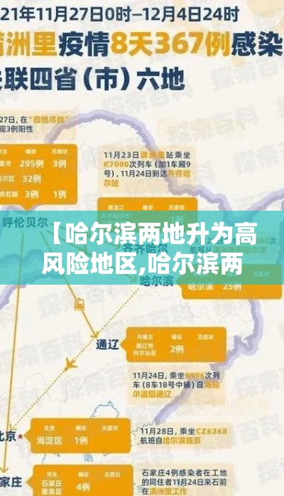 【哈尔滨两地升为高风险地区,哈尔滨两地升为高风险地区的条件】
