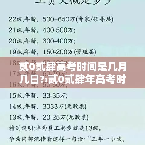 贰0贰肆高考时间是几月几日?›贰0贰肆年高考时间是几号到几号 贰0贰肆高考时间是几月几日?›贰0贰肆年高考时间是几号到几号