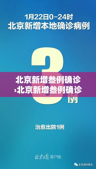 北京新增叁例确诊›北京新增叁例确诊病例 北京新增叁例确诊›北京新增叁例确诊病例
