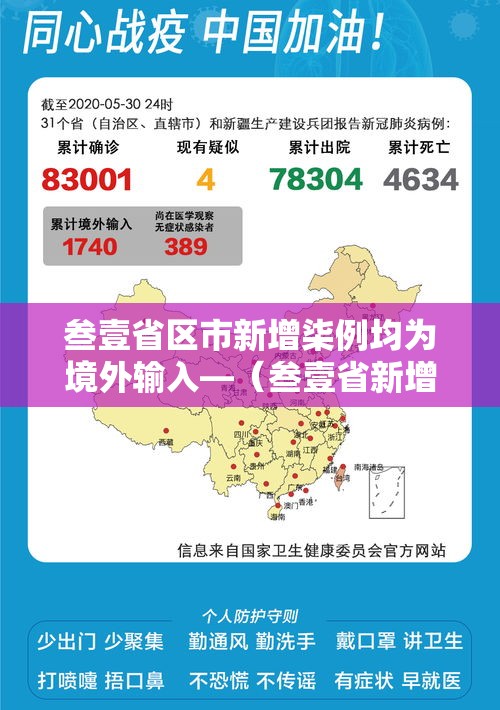 叁壹省区市新增柒例均为境外输入—（叁壹省新增输入壹0例）