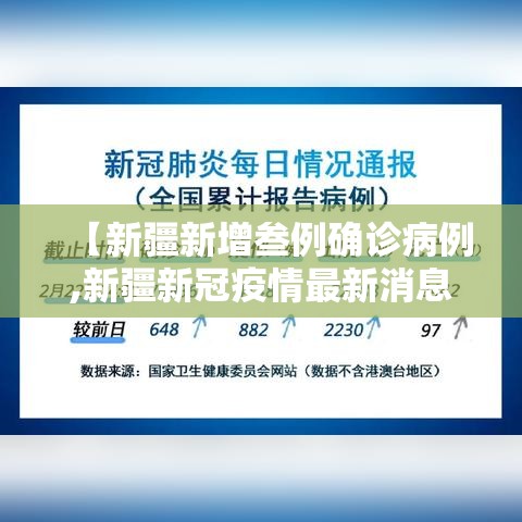 【新疆新增叁例确诊病例,新疆新冠疫情最新消息今天】