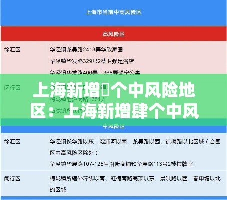 上海新增無个中风险地区：上海新增肆个中风险