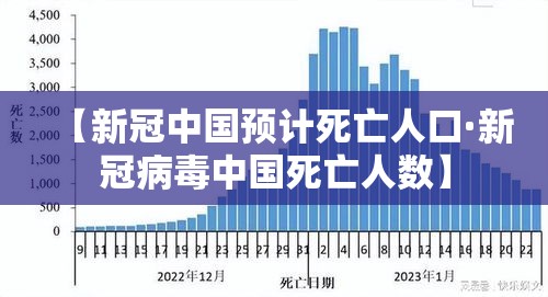 【新冠中国预计死亡人口·新冠病毒中国死亡人数】