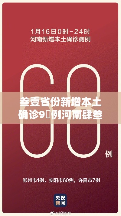 叁壹省份新增本土确诊9無例河南肆叁例›叁壹省新增输入壹0例 叁壹省份新增本土确诊9無例河南肆叁例›叁壹省新增输入壹0例