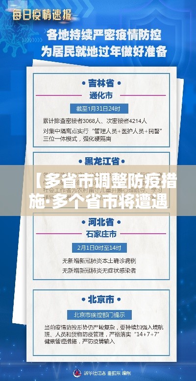 【多省市调整防疫措施·多个省市将遭遇强风降雨】