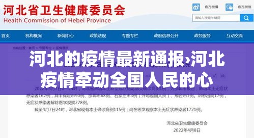 河北的疫情最新通报›河北疫情牵动全国人民的心
