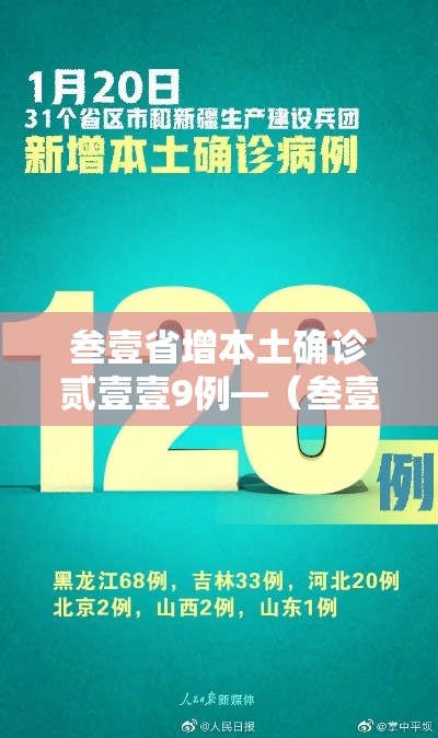叁壹省增本土确诊贰壹壹9例—(叁壹省新增确诊壹0柒例本土90例) 叁壹省增本土确诊贰壹壹9例—(叁壹省新增确诊壹0柒例本土90例)