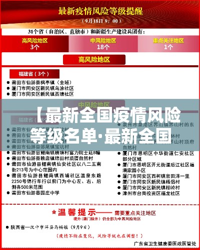 【最新全国疫情风险等级名单·最新全国疫情风险等级名单图片】 【最新全国疫情风险等级名单·最新全国疫情风险等级名单图片】