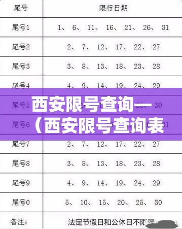 西安限号查询—（西安限号查询表）