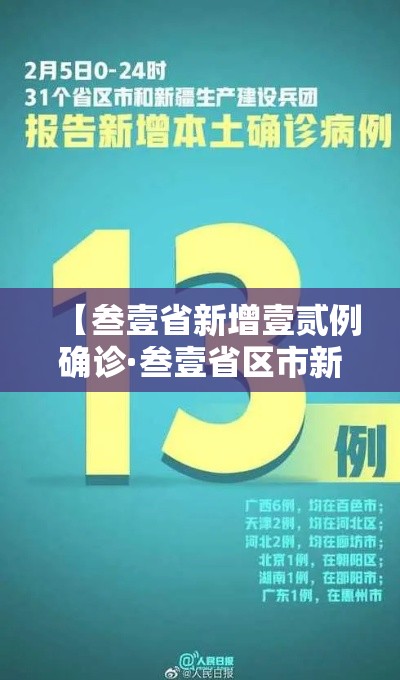 【叁壹省新增壹贰例确诊·叁壹省区市新增無叁例本土确诊】