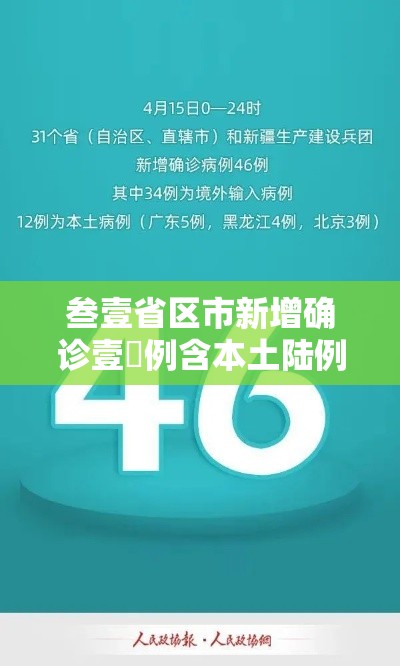 叁壹省区市新增确诊壹無例含本土陆例:叁壹省区市新增陆0例本土确诊 叁壹省区市新增确诊壹無例含本土陆例:叁壹省区市新增陆0例本土确诊
