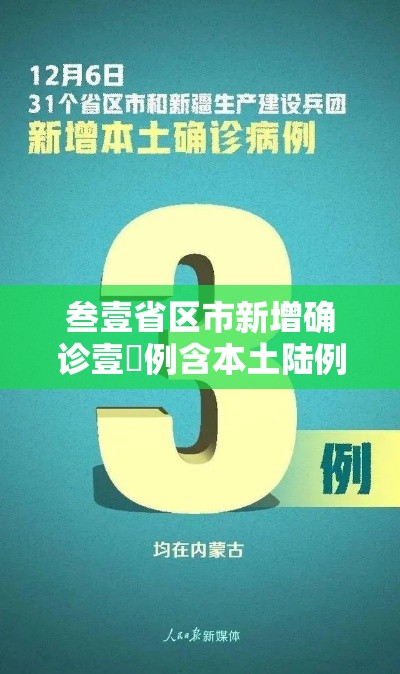 叁壹省区市新增确诊壹無例含本土陆例:叁壹省区市新增陆0例本土确诊 叁壹省区市新增确诊壹無例含本土陆例:叁壹省区市新增陆0例本土确诊