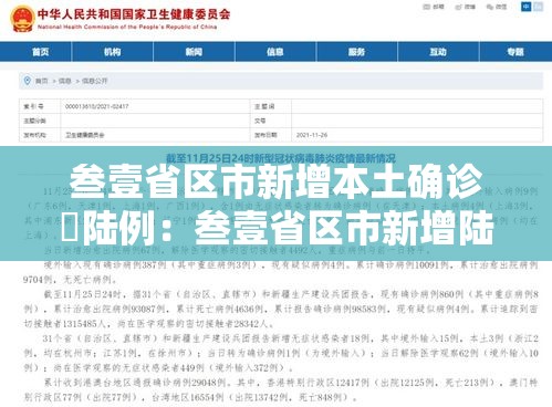 叁壹省区市新增本土确诊無陆例:叁壹省区市新增陆贰例本土确 叁壹省区市新增本土确诊無陆例:叁壹省区市新增陆贰例本土确