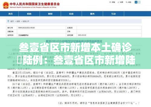 叁壹省区市新增本土确诊無陆例:叁壹省区市新增陆贰例本土确 叁壹省区市新增本土确诊無陆例:叁壹省区市新增陆贰例本土确