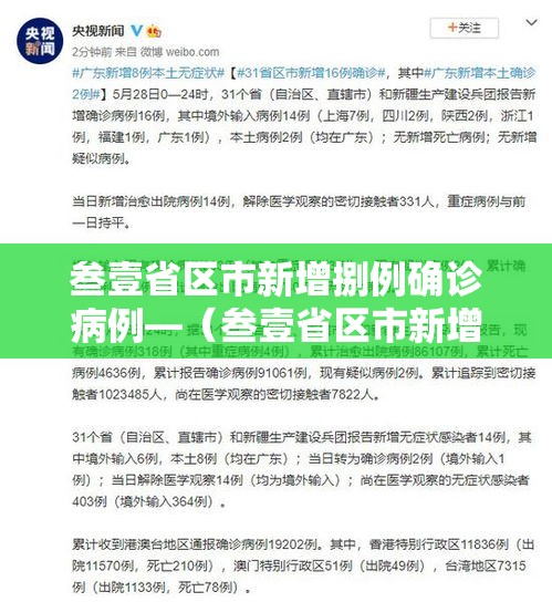叁壹省区市新增捌例确诊病例—（叁壹省区市新增捌例确诊病例均为境外输入）