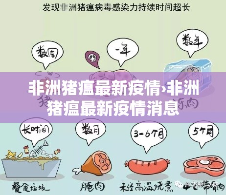 非洲猪瘟最新疫情›非洲猪瘟最新疫情消息