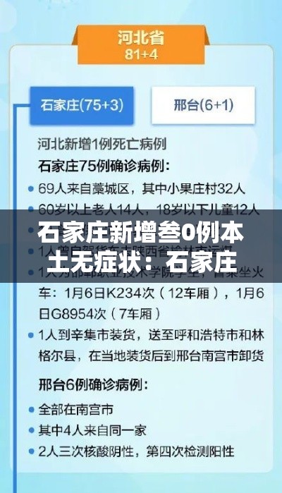 石家庄新增叁0例本土无症状：石家庄疫情新冠疫情患者症状有哪些