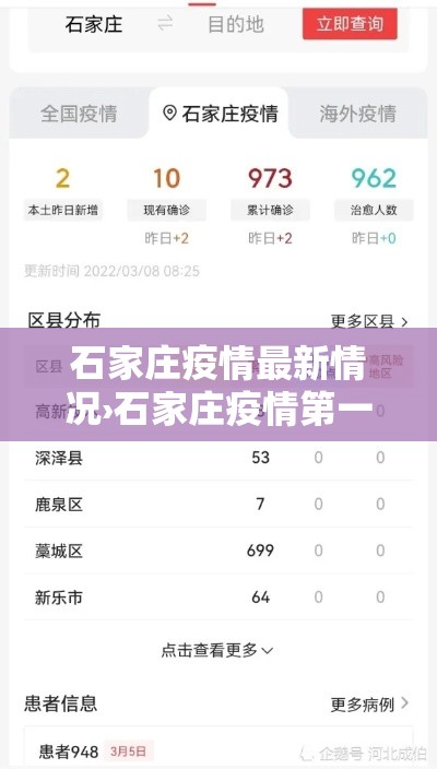 石家庄疫情最新情况›石家庄疫情第一集 石家庄疫情最新情况›石家庄疫情第一集