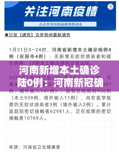 河南新增本土确诊陆0例:河南新冠确诊高龄孕妇 河南新增本土确诊陆0例:河南新冠确诊高龄孕妇