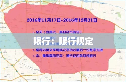 限行：限行规定