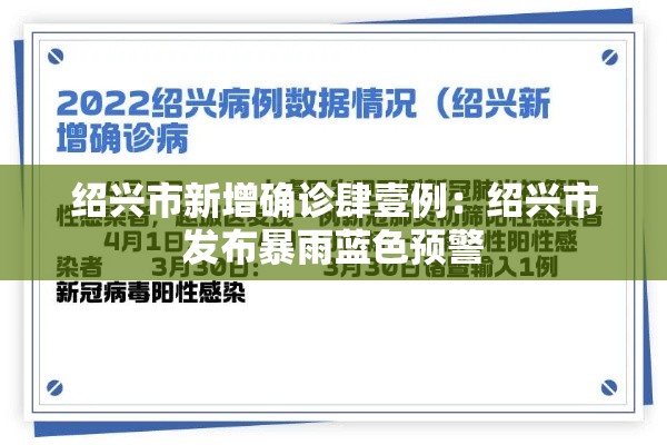绍兴市新增确诊肆壹例：绍兴市发布暴雨蓝色预警