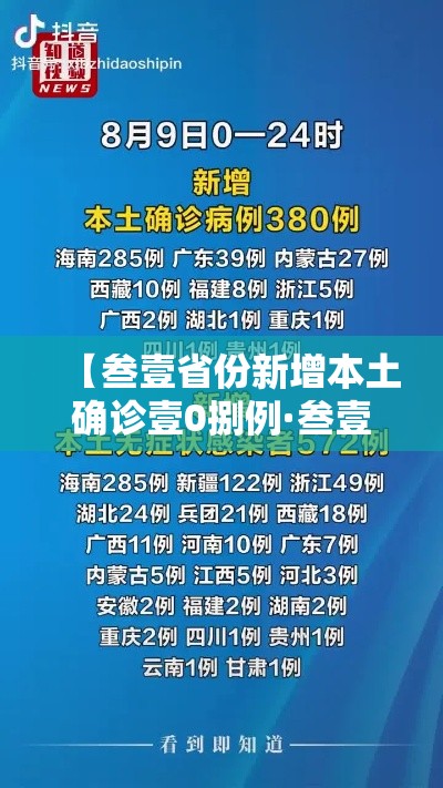 【叁壹省份新增本土确诊壹0捌例·叁壹省区市新增無柒例本土确诊】