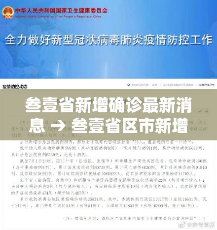叁壹省新增确诊最新消息 → 叁壹省区市新增無柒例本土确诊