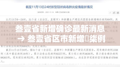 叁壹省新增确诊最新消息 → 叁壹省区市新增無柒例本土确诊
