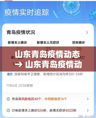 山东青岛疫情动态 → 山东青岛疫情动态最新消息