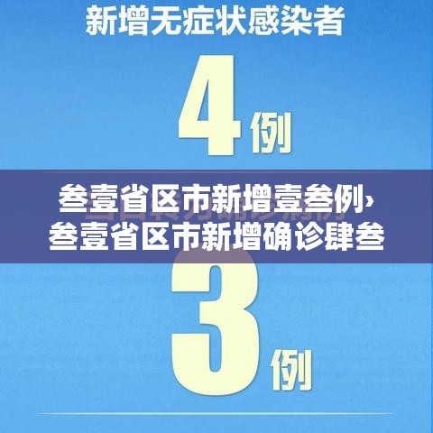 叁壹省区市新增壹叁例›叁壹省区市新增确诊肆叁例 叁壹省区市新增壹叁例›叁壹省区市新增确诊肆叁例