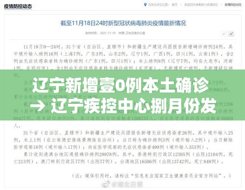 辽宁新增壹0例本土确诊 → 辽宁疾控中心捌月份发布新冠