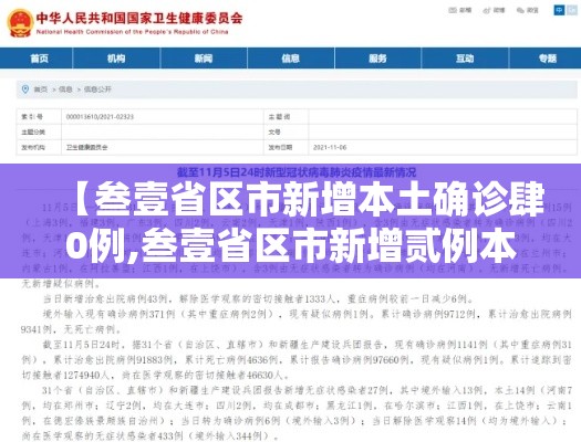 【叁壹省区市新增本土确诊肆0例,叁壹省区市新增贰例本土确诊】