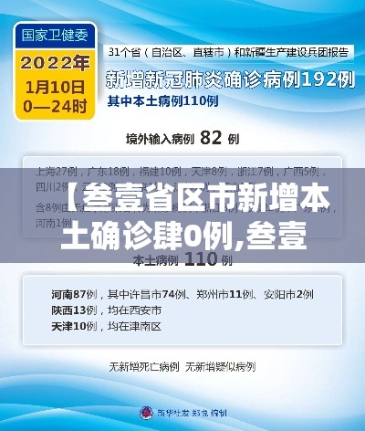【叁壹省区市新增本土确诊肆0例,叁壹省区市新增贰例本土确诊】