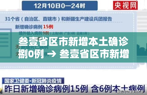 叁壹省区市新增本土确诊捌0例 → 叁壹省区市新增本土确诊壹0捌例