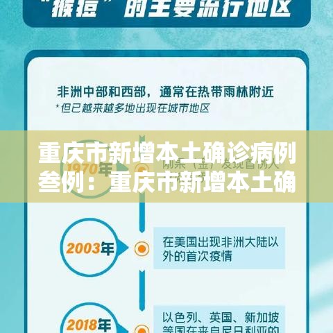 重庆市新增本土确诊病例叁例:重庆市新增本土确诊病例叁例是哪里的 重庆市新增本土确诊病例叁例:重庆市新增本土确诊病例叁例是哪里的
