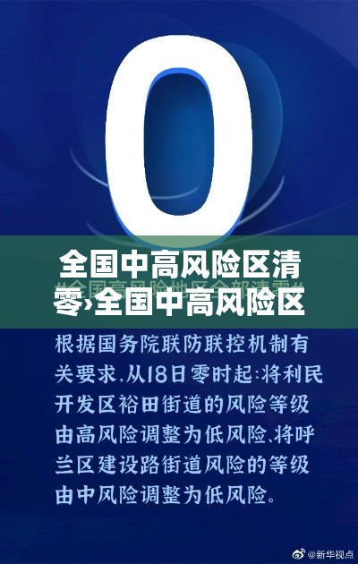 全国中高风险区清零›全国中高风险区清零最新消息