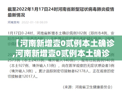 【河南新增壹0贰例本土确诊,河南新增壹0贰例本土确诊病例详情】