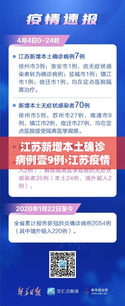 江苏新增本土确诊病例壹9例›江苏疫情最新情况今日新增
