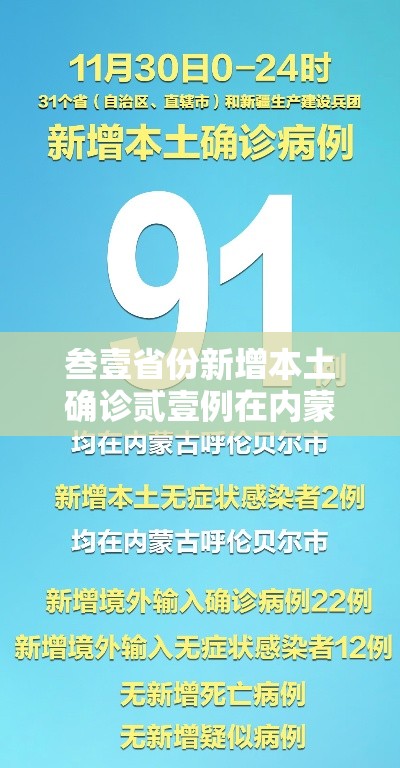 叁壹省份新增本土确诊贰壹例在内蒙古 → 叁壹省区市新增肆捌例本土确诊病例