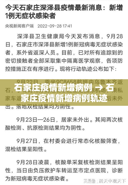 石家庄疫情新增病例 → 石家庄疫情新增病例轨迹