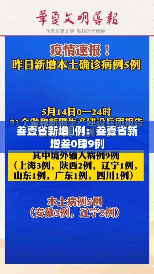 叁壹省新增無例:叁壹省新增叁0肆9例 叁壹省新增無例:叁壹省新增叁0肆9例