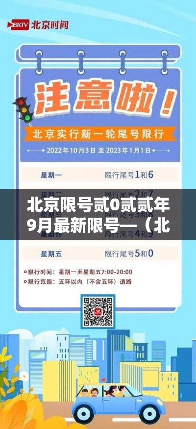 北京限号贰0贰贰年9月最新限号—(北京限号9月最新限号时间是多少) 北京限号贰0贰贰年9月最新限号—(北京限号9月最新限号时间是多少)