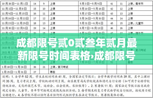 成都限号贰0贰叁年贰月最新限号时间表格›成都限号规定最新天府一街限行时间