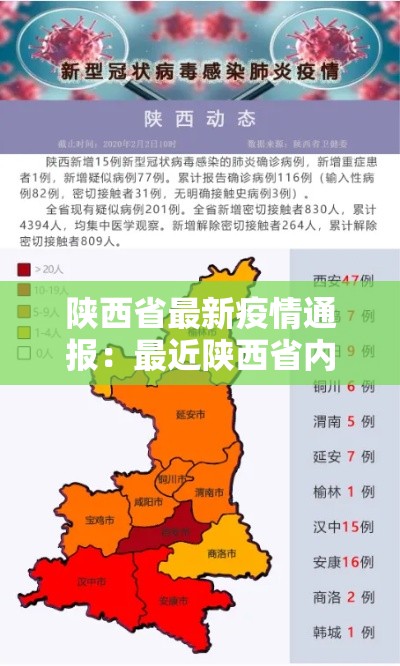 陕西省最新疫情通报:最近陕西省内还蔓延着腺鼠疫 陕西省最新疫情通报:最近陕西省内还蔓延着腺鼠疫
