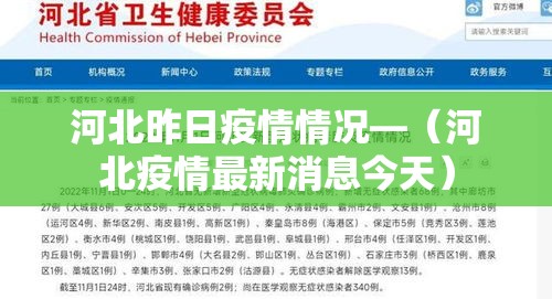 河北昨日疫情情况—（河北疫情最新消息今天）