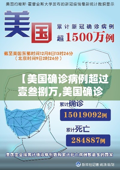 【美国确诊病例超过壹叁捌万,美国确诊超贰柒陆叁万】