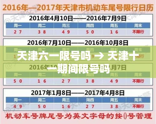 天津六一限号吗 → 天津十一期间限号吗